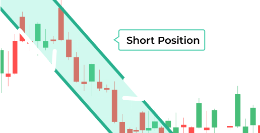 Channel Trading Part 1 - Short1