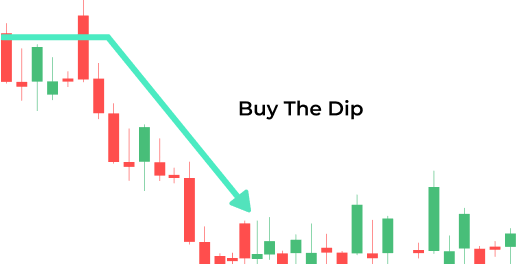 buy-the-dip-1